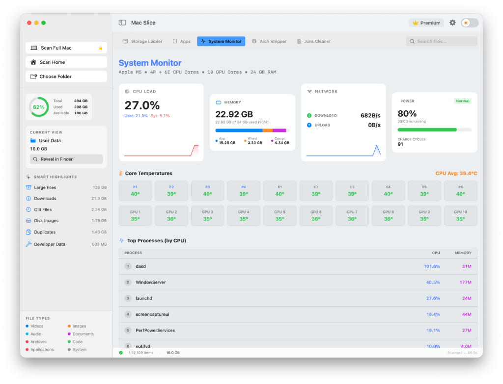 System Monitor